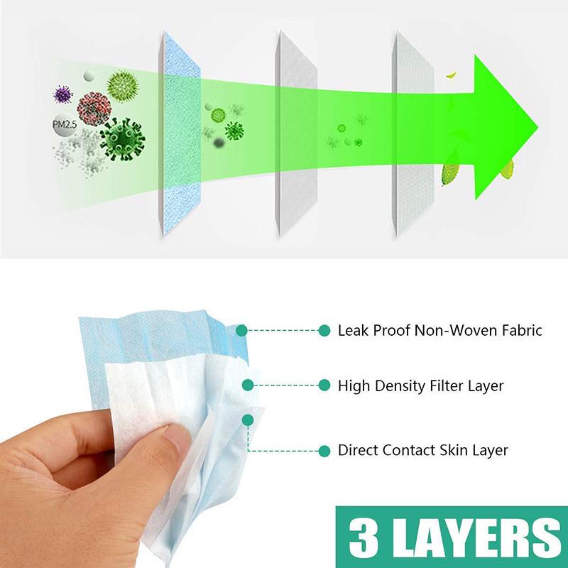 3ply Disposable Face Mask Virus Protective F