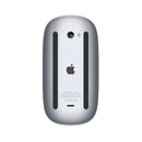 Apple mouse